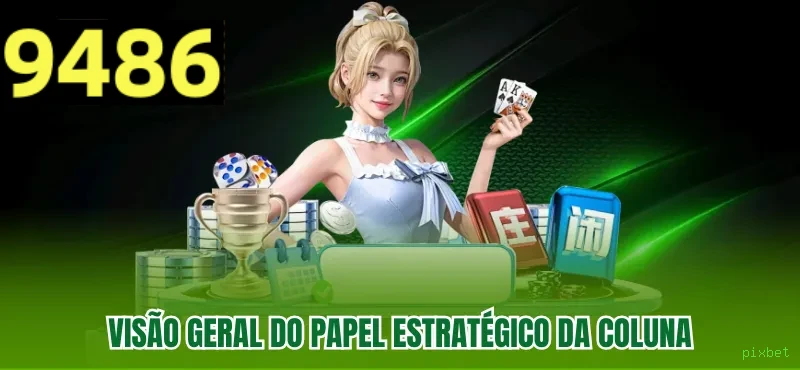 Processo de Login